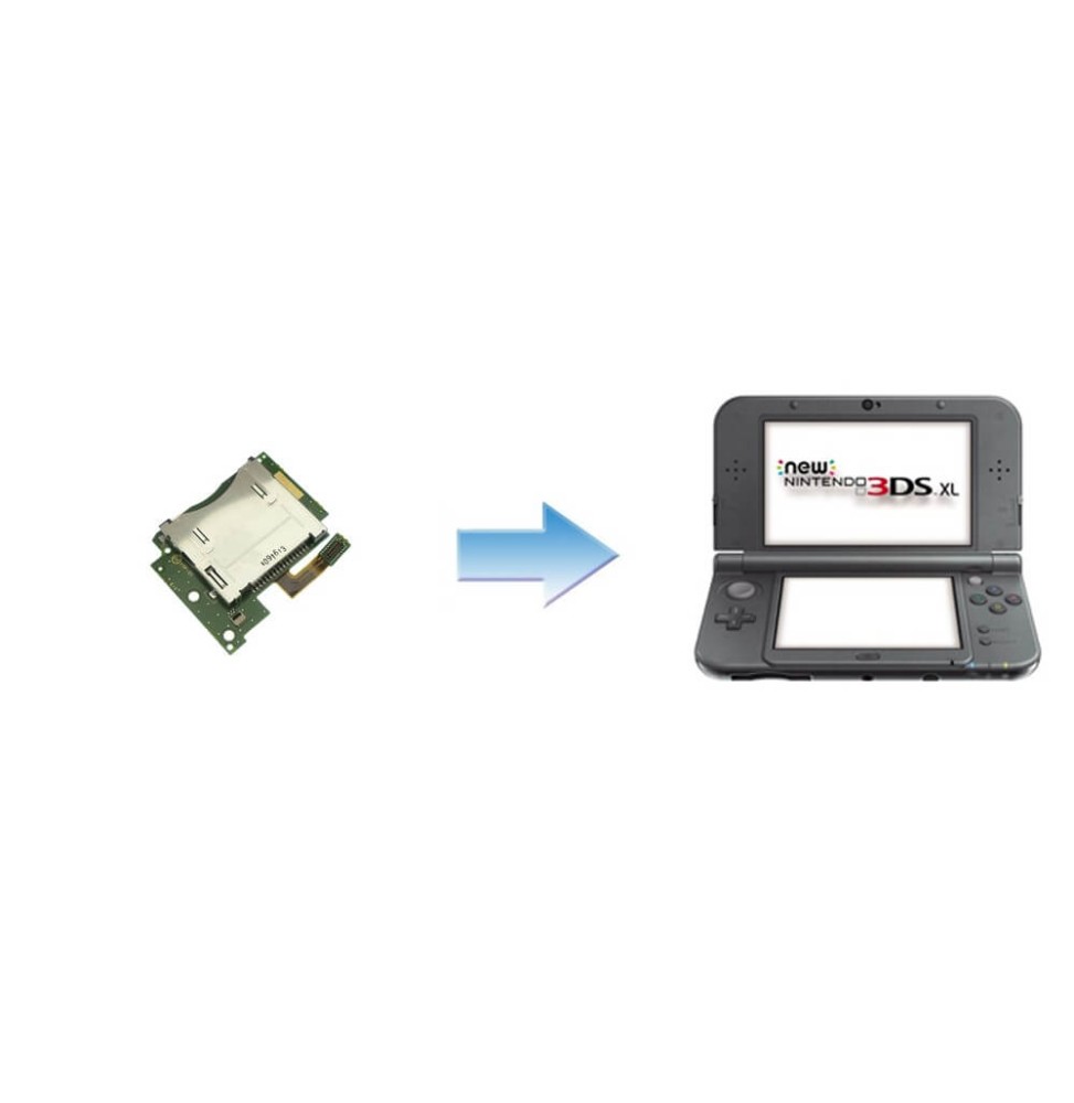 Changement Lecteur Carte Slot 1 New Nintendo 3DS XL Changement Lecteur Carte Slot 1 New Nintendo 3DS XL