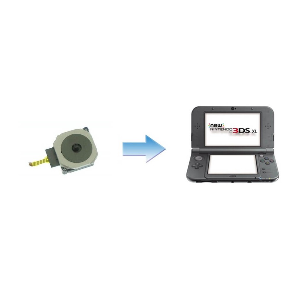 Changement Joystick New Nintendo 3DS XL