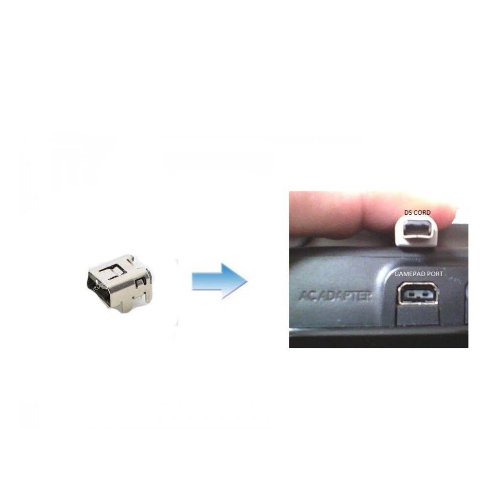 Changement Connecteur Alimentation Gamepad Wii U