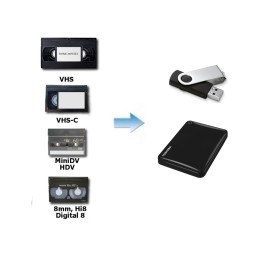 Devis Transfert VHS, S-VHS, VHS-C, Hi8, Video 8, Digital 8, MiniDV
