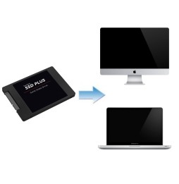 Changement Disque Dur SSD pour iMac et MacBook