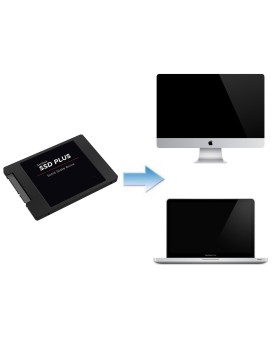 Changement Disque Dur SSD pour iMac et MacBook
