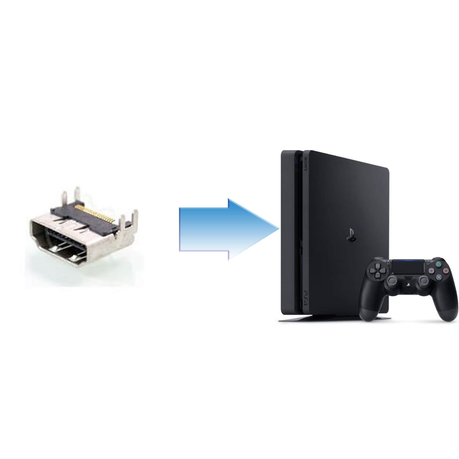 Remplacement Connecteur HDMI pour PS4 Slim/Pro