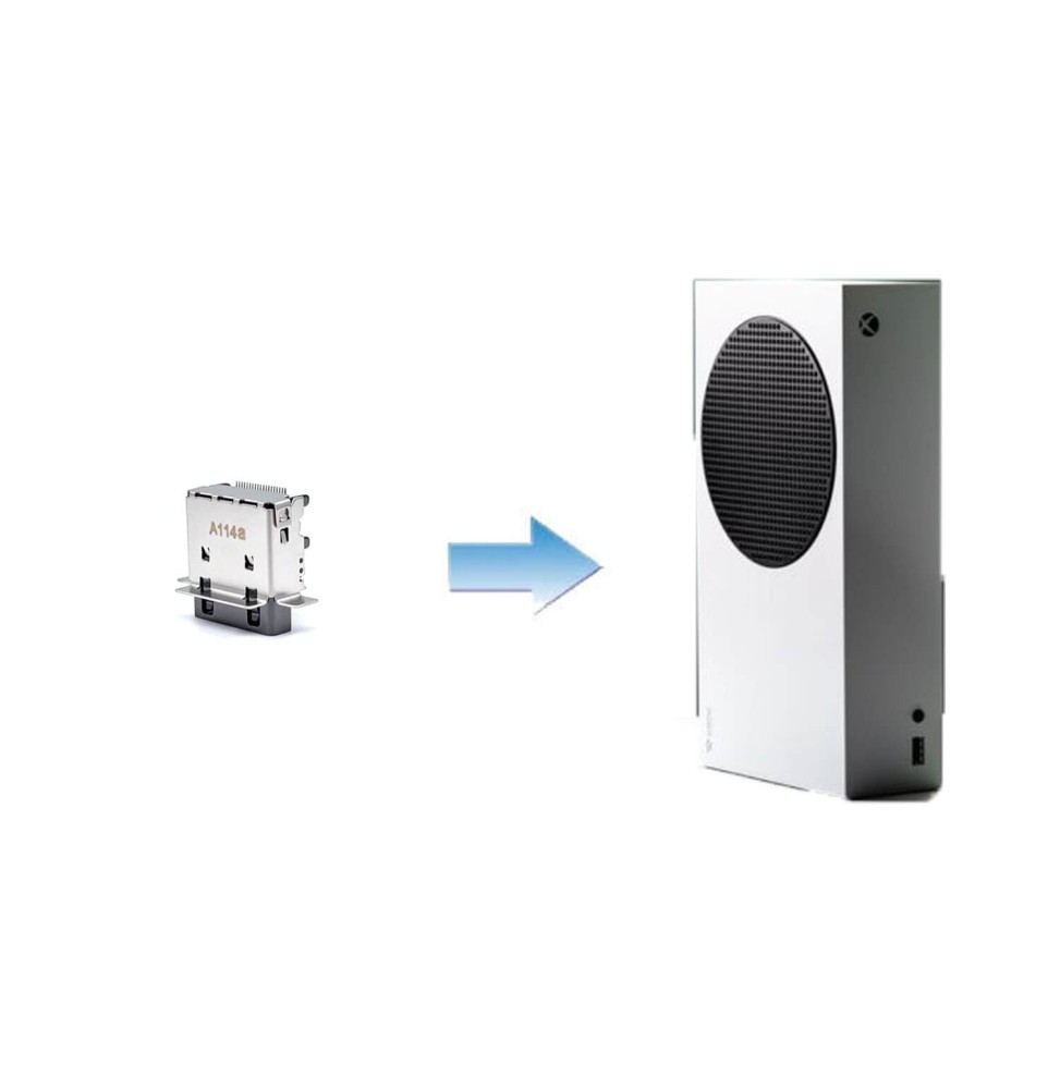 Changement Connectique HDMI XBOX Serie S Changement Connectique HDMI XBOX Serie S