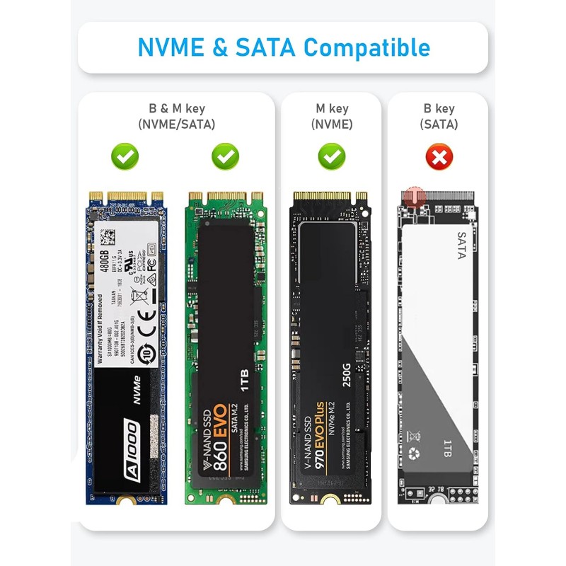 Boitier NVMe PCIe M.2 SSD USB-C - Third Party