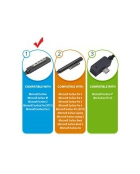 Chargeur Secteur Surface RT Occasion