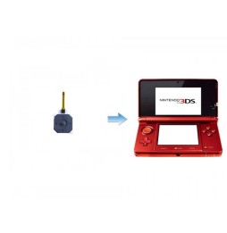Changement Joystick Nintendo 3DS / 3DS XL