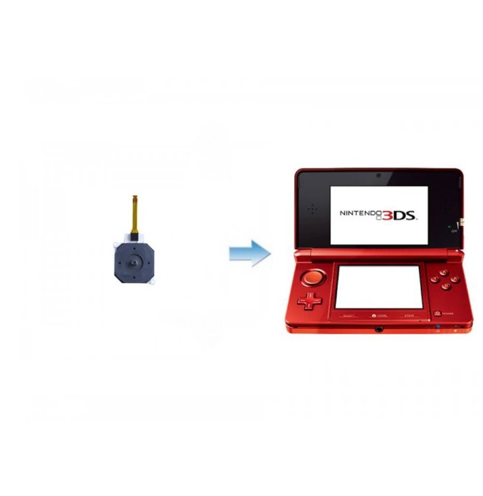Changement Joystick Nintendo 3DS / 3DS XL