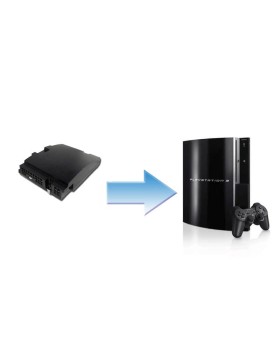 Changement Alimentation PS3