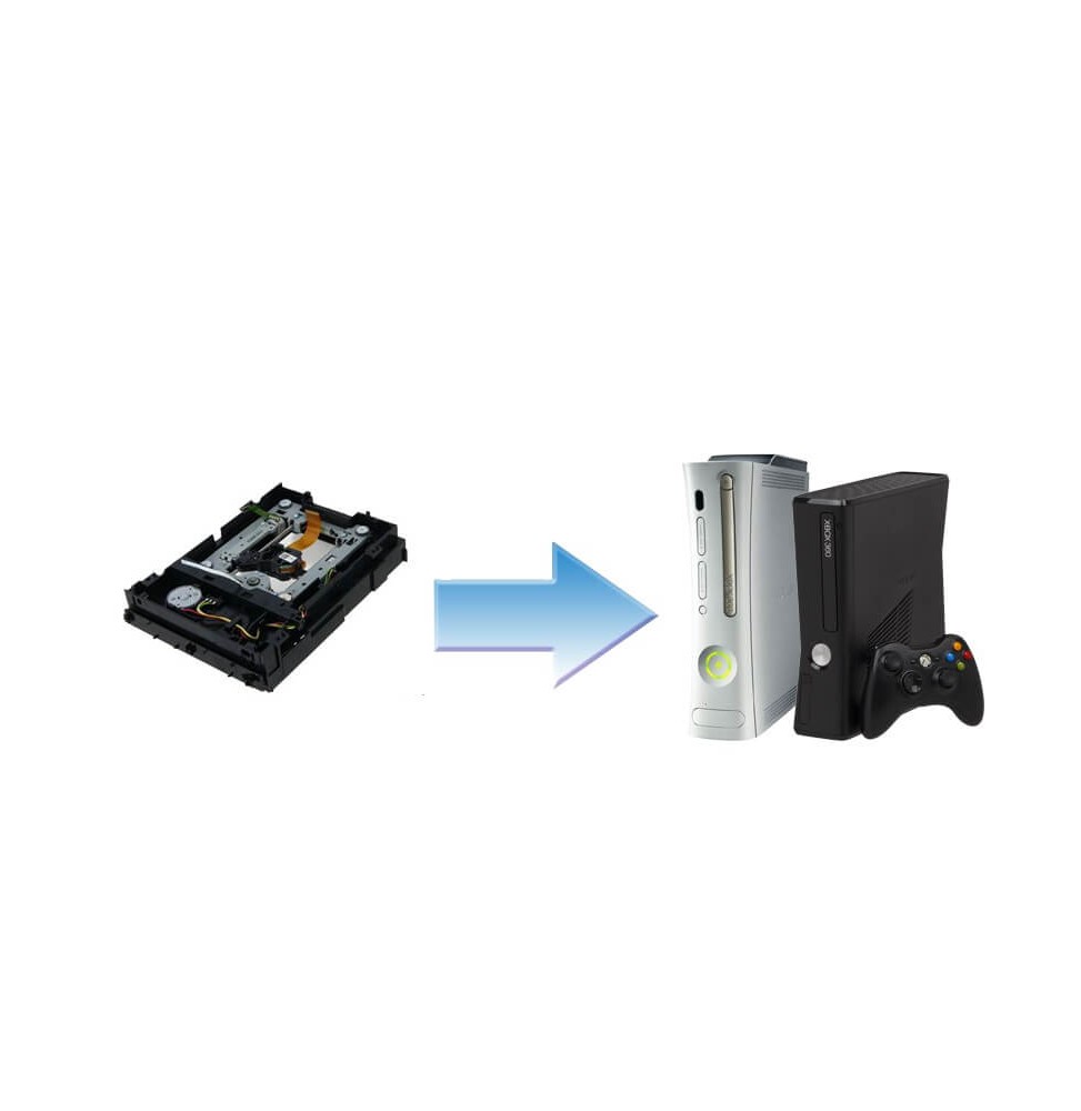 Changement Mécanisme XBOX360