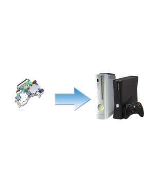 Changement Bloc optique XBOX360
